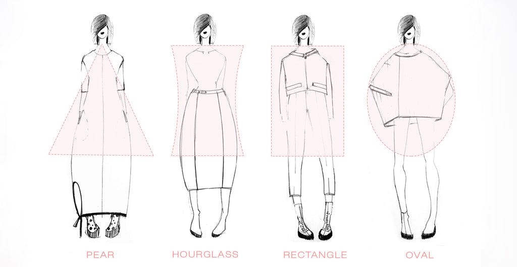 Dressing For Your Body Type